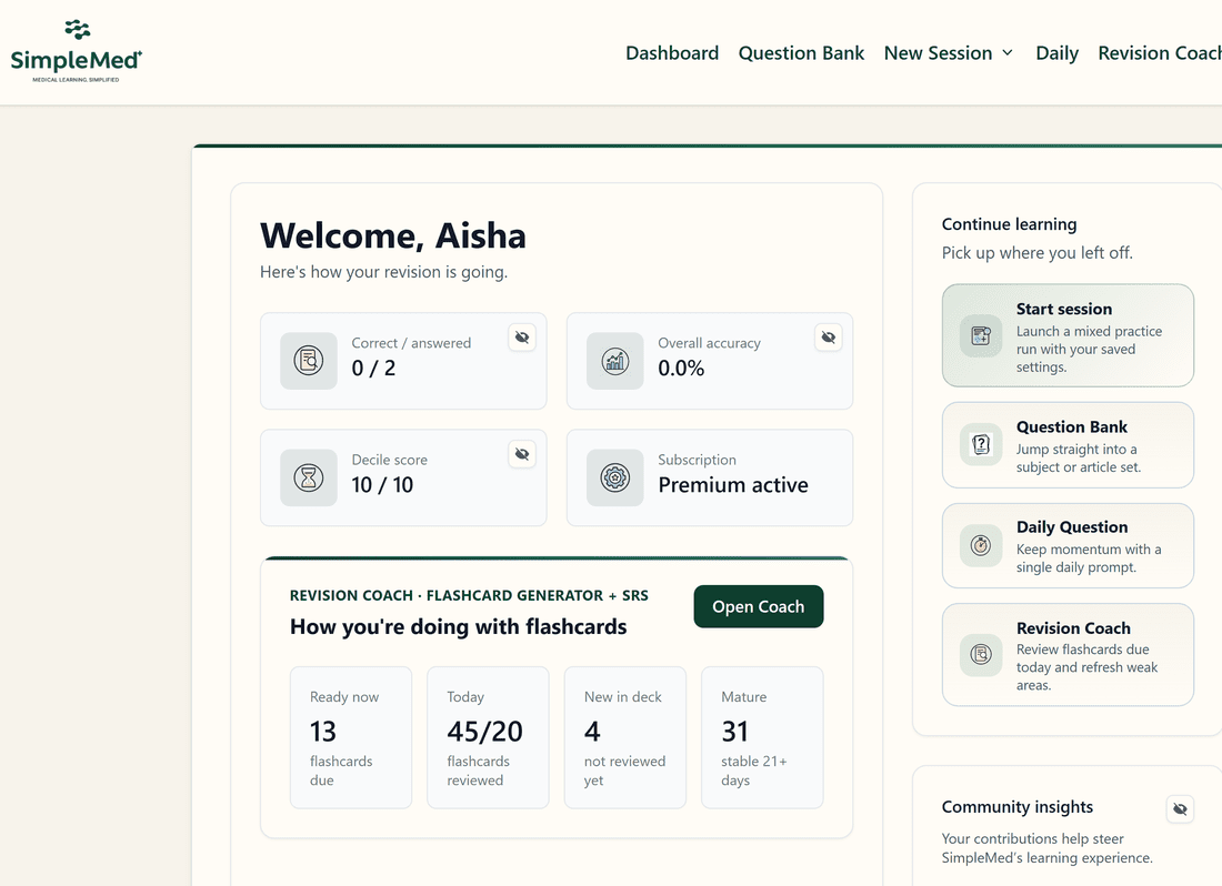 Actual SimpleMed+ Premium dashboard showing learner accuracy, trends and focus subjects